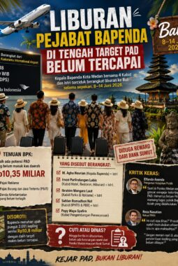 ENAK KALI! SAAT PAD SERET, POTENSI MILIARAN RUPIAH BELUM MASUK KAS DAERAH, PEJABAT BAPENDA MEDAN MALAH TERBANG KE BALI